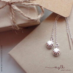 Sterling silver threader earrings with shell pendant